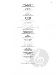 Singer's Musical Theatre Anthology: Duets Vol. 4 