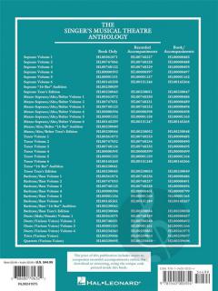 Singer's Musical Theatre Anthology: Duets Vol. 4 