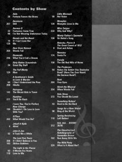 Contemporary Singing Actor: Men's Voices 1 