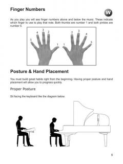 The Rock House Piano Method - Master Edition 