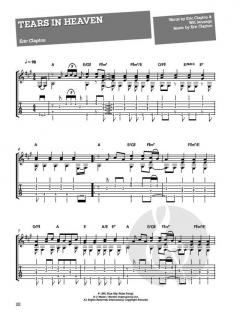 Sounds Good On Guitar 