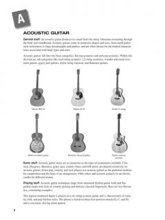The Guitar Lesson Dictionary 