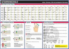 Gitarrenschule von Michael Schulze 