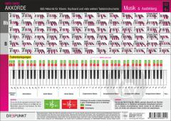 Info-Tafel-Set Akkorde von Frank 