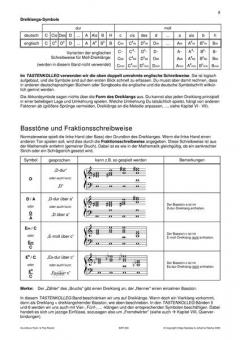 Rock- und Pop-Klavier – Grundkurs von Helge Barabas im Alle Noten Shop kaufen