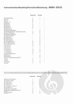 ABBA Gold von Bjoern Ulvaeus 