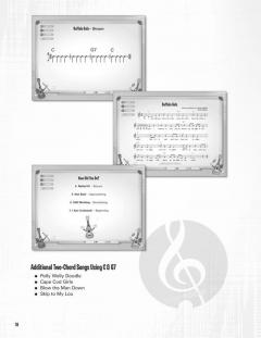 Ukuleles on Board! im Alle Noten Shop kaufen online kaufen