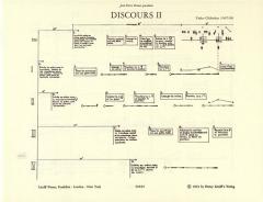 Discours II von Vinko Globokar für 5 Posaunen im Alle Noten Shop kaufen (Partitur)