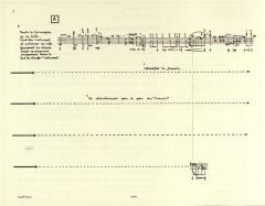 Discours III von Vinko Globokar für 5 Oboen oder eine Oboe mit Tonband (1969) im Alle Noten Shop kaufen