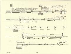 Discours III von Vinko Globokar für 5 Oboen oder eine Oboe mit Tonband (1969) im Alle Noten Shop kaufen