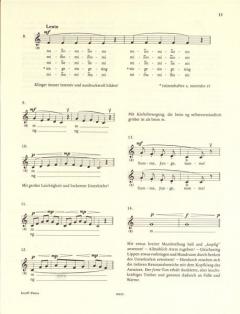 Einsingen im Chor (Walther Schneider) 