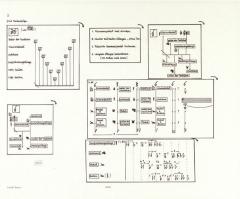 Notes (1972) von Vinko Globokar für Klavier im Alle Noten Shop kaufen (Partitur)