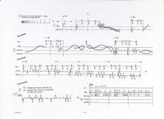 Corporel (Vinko Globokar) 