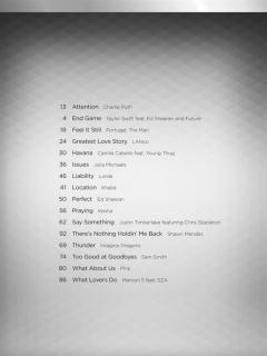 Chart Hits of 2017-2018 