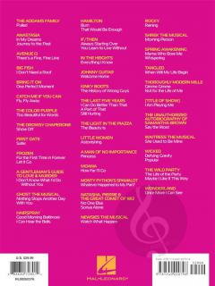 21st Century Musical Theatre: Women's Edition 