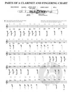 Easy Classical Themes - Instrumental Solos for Clarinet 