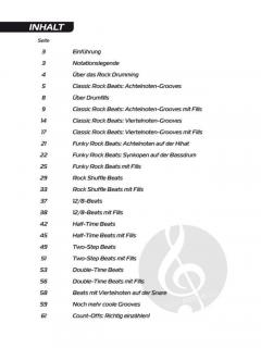 So geht's! Rock Drumming 