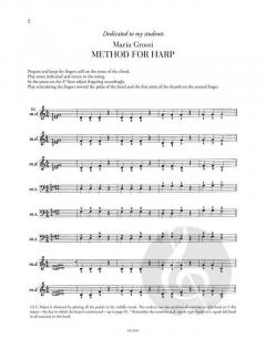 Method for Harp 