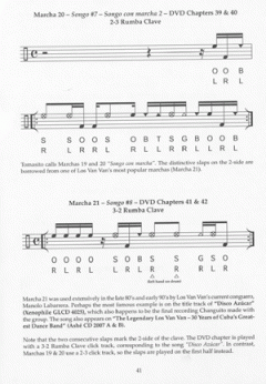 Conga Method Vol. 2 von Tomas Cruz 