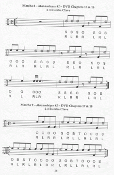 Conga Method Vol. 2 von Tomas Cruz 