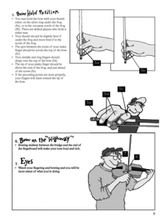 The American Fiddle Method for Viola Vol. 1 von Brian Wicklund 