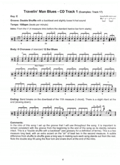 Blues Drums Play-Along Trax (Kevin Coggins) 