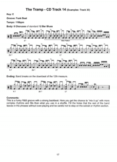 Blues Drums Play-Along Trax (Kevin Coggins) 
