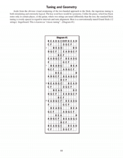 Stickology von Steve Adelson 