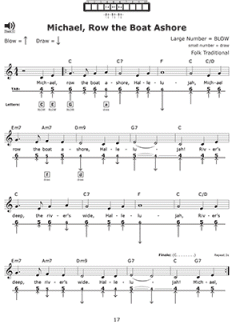 Dirt Simple Harmonica von Phil Duncan im Alle Noten Shop kaufen
