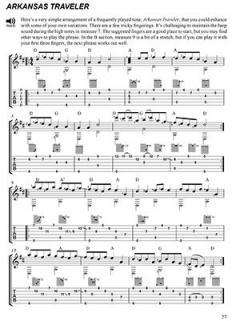 Fiddle Tunes In Dadgad By Doug Young 