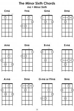 Left-Handed Tenor Banjo Chords im Alle Noten Shop kaufen