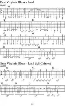 Harmonics for the 5-Strings Banjo im Alle Noten Shop kaufen