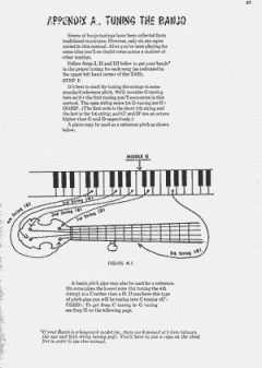 Frailing The 5-String Banjo von Eric Muller im Alle Noten Shop kaufen