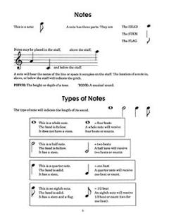 You Can Teach Yourself Recorder von William Bay 