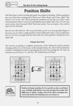 Key To Five-String Banjo von Patrick Cloud im Alle Noten Shop kaufen - MB96926M