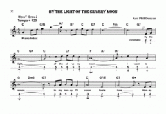 Favorite Harmonica Songs von Duncan im Alle Noten Shop kaufen