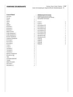 Fanfare Exuberante von Satoshi Yagisawa 