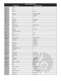 Christmas Wonderland 