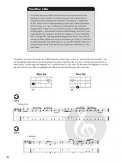 Music Theory for Bass Players 