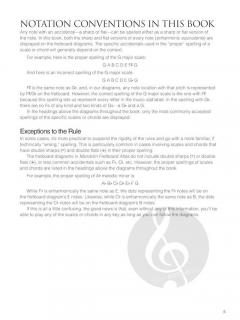 Mandolin Fretboard Atlas im Alle Noten Shop kaufen