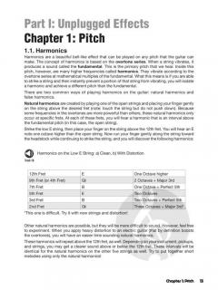 Guitar Sound Effects 