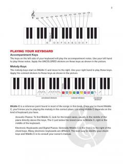 Kid's Songfest - 2nd Edition 