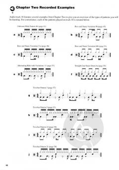 The Drumset Musician - 2nd Edition 