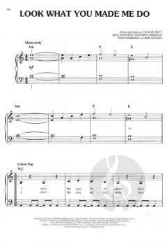 Chart Hits Of 2017-2018 