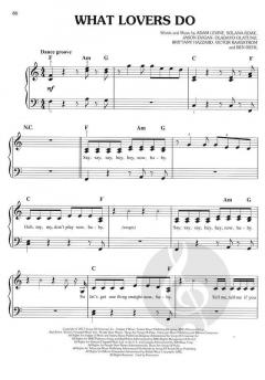 Chart Hits Of 2017-2018 