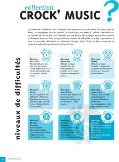 Recueil CrocK'MusiC 2 