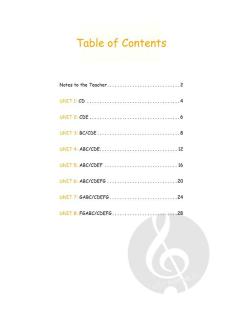 The Perfect Start for Finger Exercises - Book 1 