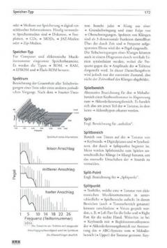 Lexikon von Thoralf Abgarjan 