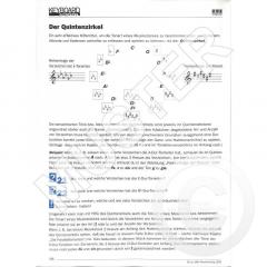 Keyboard School von Karsten Sahling im Alle Noten Shop kaufen