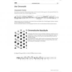 Akkordeonspiel im Alle Noten Shop kaufen